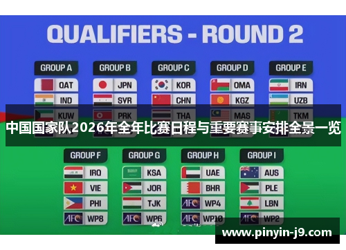 中国国家队2026年全年比赛日程与重要赛事安排全景一览
