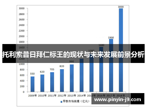 托利索昔日拜仁标王的现状与未来发展前景分析