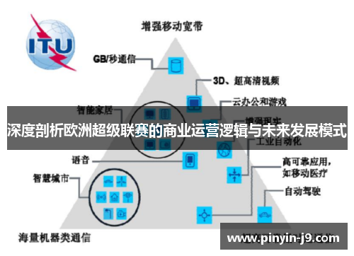 深度剖析欧洲超级联赛的商业运营逻辑与未来发展模式 深度剖析欧洲超级联赛的商业运营逻辑与未来发展模式