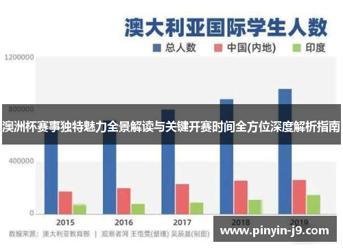 澳洲杯赛事独特魅力全景解读与关键开赛时间全方位深度解析指南