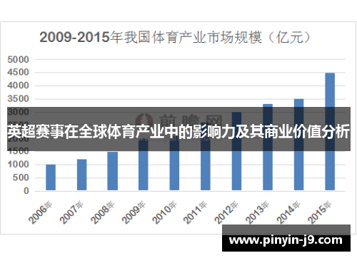 英超赛事在全球体育产业中的影响力及其商业价值分析 英超赛事在全球体育产业中的影响力及其商业价值分析