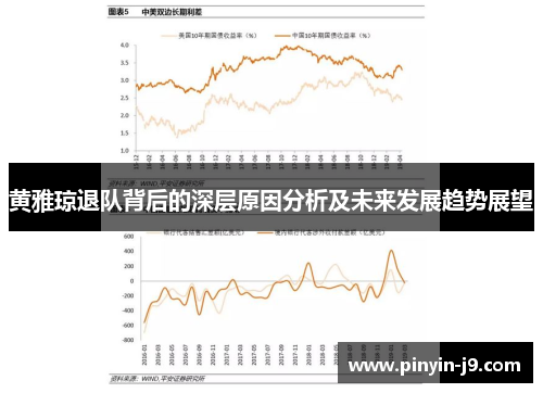 黄雅琼退队背后的深层原因分析及未来发展趋势展望 黄雅琼退队背后的深层原因分析及未来发展趋势展望